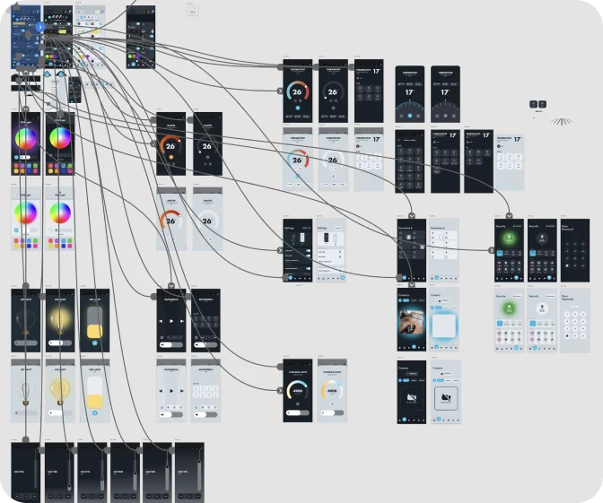 Prototype map in Adobe XD